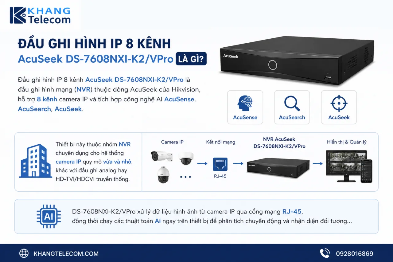 Đầu ghi hình IP 8 kênh AcuSeek DS-7608NXI-K2/VPro Đầu ghi hình IP 8 kênh AcuSeek DS-7608NXI-K2/VPro