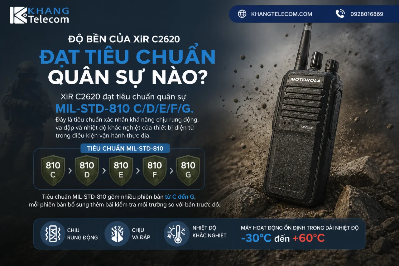 Độ bền của XiR C2620 đạt tiêu chuẩn quân sự nào Độ bền của XiR C2620 đạt tiêu chuẩn quân sự nào