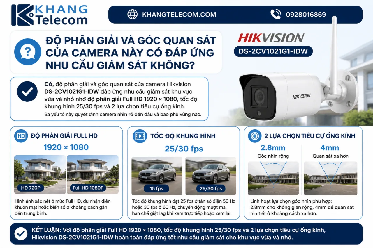Độ phân giải và góc quan sát của camera này có đáp ứng nhu cầu giám sát Độ phân giải và góc quan sát của camera này có đáp ứng nhu cầu giám sát