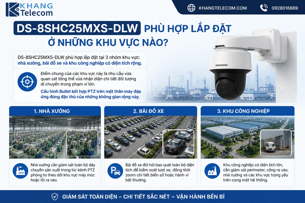 DS-8SHC25MXS-DLW phù hợp lắp đặt ở những khu vực nào DS-8SHC25MXS-DLW phù hợp lắp đặt ở những khu vực nào