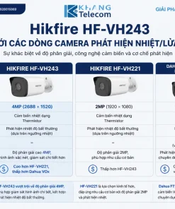 Hikfire HF-VH243 so với các dòng camera phát hiện nhiệt/lửa khác (Dahua, Hikfire 2MP) khác nhau thế nào