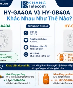 HY-GA40A Và HY-GB40A Khác Nhau
