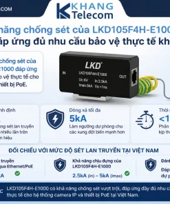 Khả năng chống sét của LKD105F4H-E1000 có đáp ứng đủ nhu cầu bảo vệ thực tế
