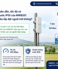 Khoảng cách truyền dẫn, tốc độ và khả năng chống nước IP55 của MWB201 có đáp ứng nhu cầu lắp đặt ngoài trời