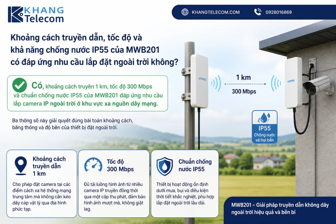 Khoảng cách truyền dẫn, tốc độ và khả năng chống nước IP55 của MWB201 có đáp ứng nhu cầu lắp đặt ngoài trời Khoảng cách truyền dẫn, tốc độ và khả năng chống nước IP55 của MWB201 có đáp ứng nhu cầu lắp đặt ngoài trời
