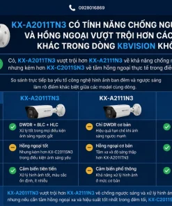 KX-A2011TN3 có tính năng chống ngược sáng và hồng ngoại vượt trội hơn các model khác trong dòng KBVISION