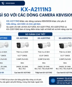 KX-A2111N3 khác gì so với các dòng camera KBVISION khác