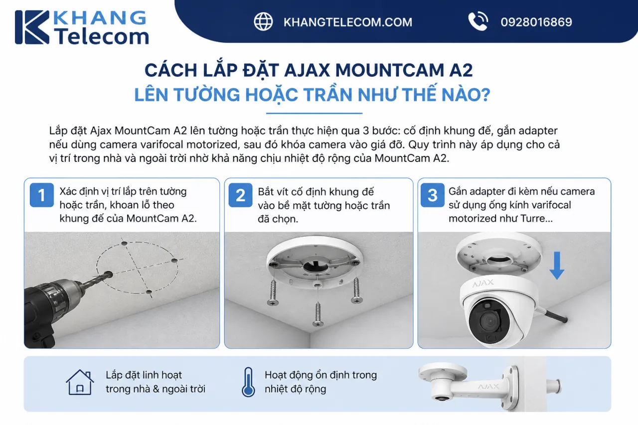 lắp đặt Ajax MountCam A2 lên tường hoặc trần lắp đặt Ajax MountCam A2 lên tường hoặc trần