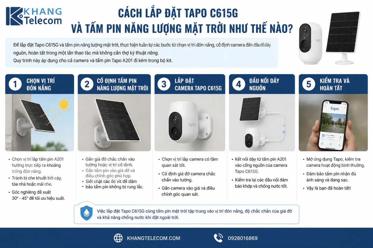 Lắp Đặt Tapo C615G Và Tấm Pin Năng Lượng Mặt Trời Lắp Đặt Tapo C615G Và Tấm Pin Năng Lượng Mặt Trời