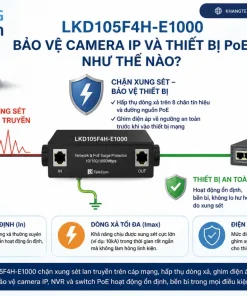 LKD105F4H-E1000 bảo vệ camera IP và thiết bị PoE
