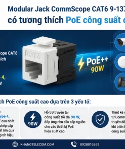 Modular Jack CommScope CAT6 9-1375055-2 có tương thích PoE công suất cao