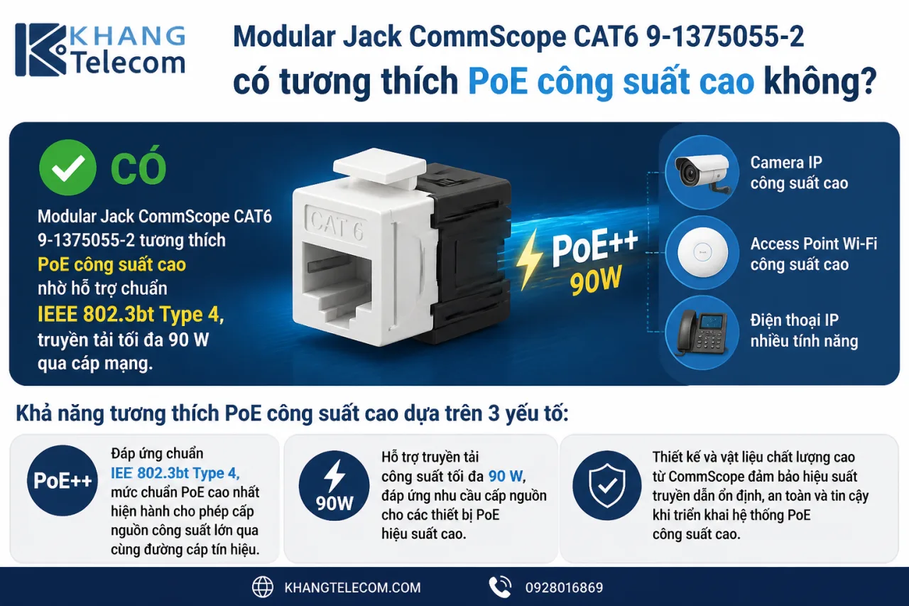 Modular Jack CommScope CAT6 9-1375055-2 có tương thích PoE công suất cao Modular Jack CommScope CAT6 9-1375055-2 có tương thích PoE công suất cao