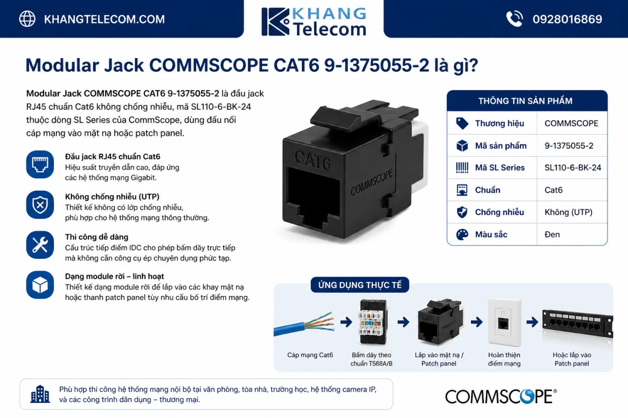 Modular Jack COMMSCOPE CAT6 9-1375055-2 Modular Jack COMMSCOPE CAT6 9-1375055-2