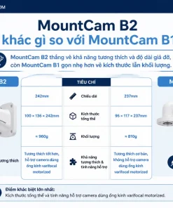 MountCam B2 khác gì so với MountCam B1