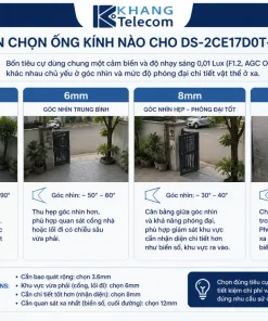 Nên chọn ống kính 3.6mm, 6mm, 8mm hay 12mm cho DS-2CE17D0T-IT5