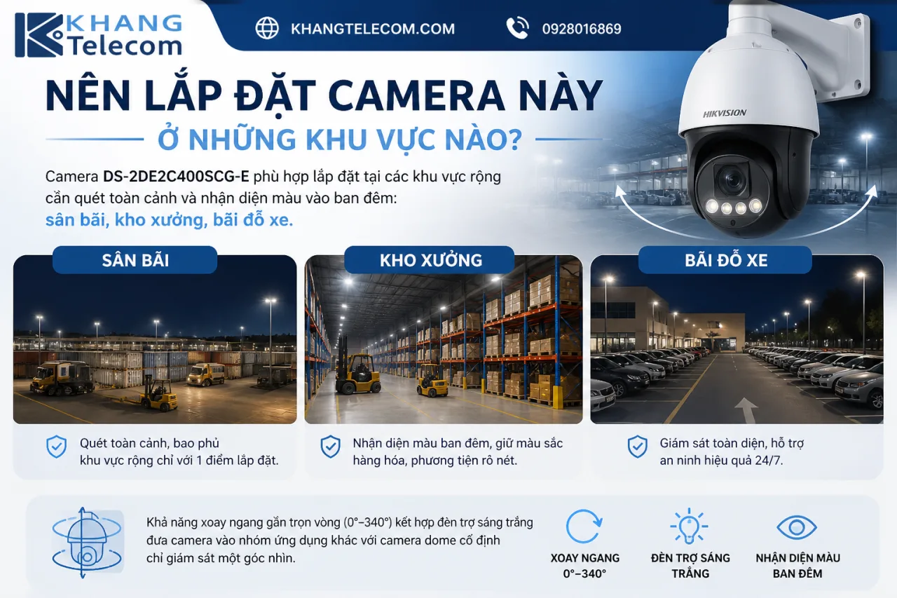 Nên lắp đặt camera này ở những khu vực nào Nên lắp đặt camera này ở những khu vực nào