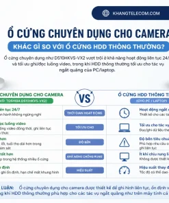 Ổ cứng chuyên dụng cho camera khác gì so với ổ cứng HDD thông thường