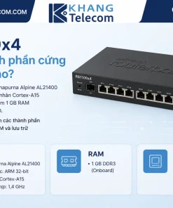 RB1100x4 có cấu hình phần cứng