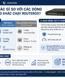 RB1100x4 khác gì so với các dòng RouterBOARD khác chạy RouterOS