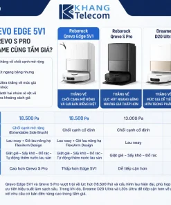 Roborock Qrevo Edge 5V1 khác gì so với Qrevo S Pro và các dòng Dreame cùng tầm giá
