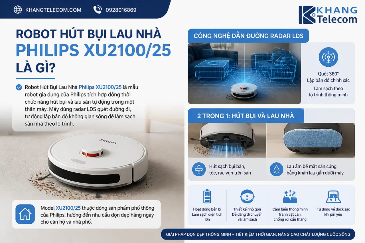 Robot Hút Bụi Lau Nhà Philips XU2100/25 Robot Hút Bụi Lau Nhà Philips XU2100/25