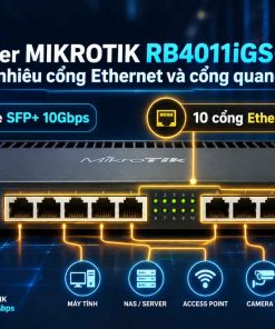 Router MIKROTIK RB4011iGS+RM có bao nhiêu cổng Ethernet và cổng quang SFP+?