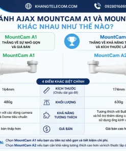 So sánh Ajax MountCam A1 và MountCam A2 khác nhau