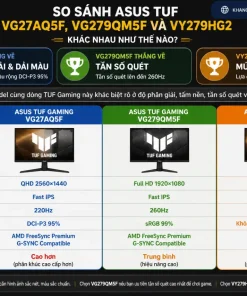 So sánh ASUS TUF VG27AQ5F với VG279QM5F và VY279HG2 khác nhau