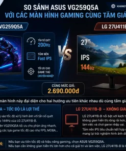 So sánh Asus VG259Q5A với các màn hình gaming cùng tầm giá