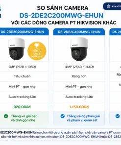 So sánh Camera DS-2DE2C200MWG-EHUN với các dòng camera PT Hikvision khác