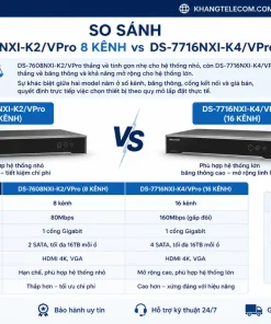 So sánh DS-7608NXI-K2/VPro 8 kênh với DS-7716NXI-K4/VPro 16 kênh