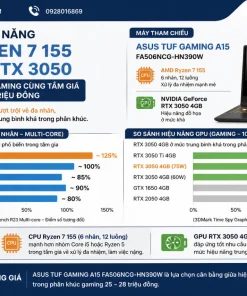 So sánh hiệu năng CPU Ryzen 7 155 và GPU RTX 3050 với các laptop gaming cùng tầm giá