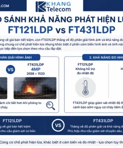So sánh khả năng phát hiện lửa giữa FT121LDP và FT431LDP