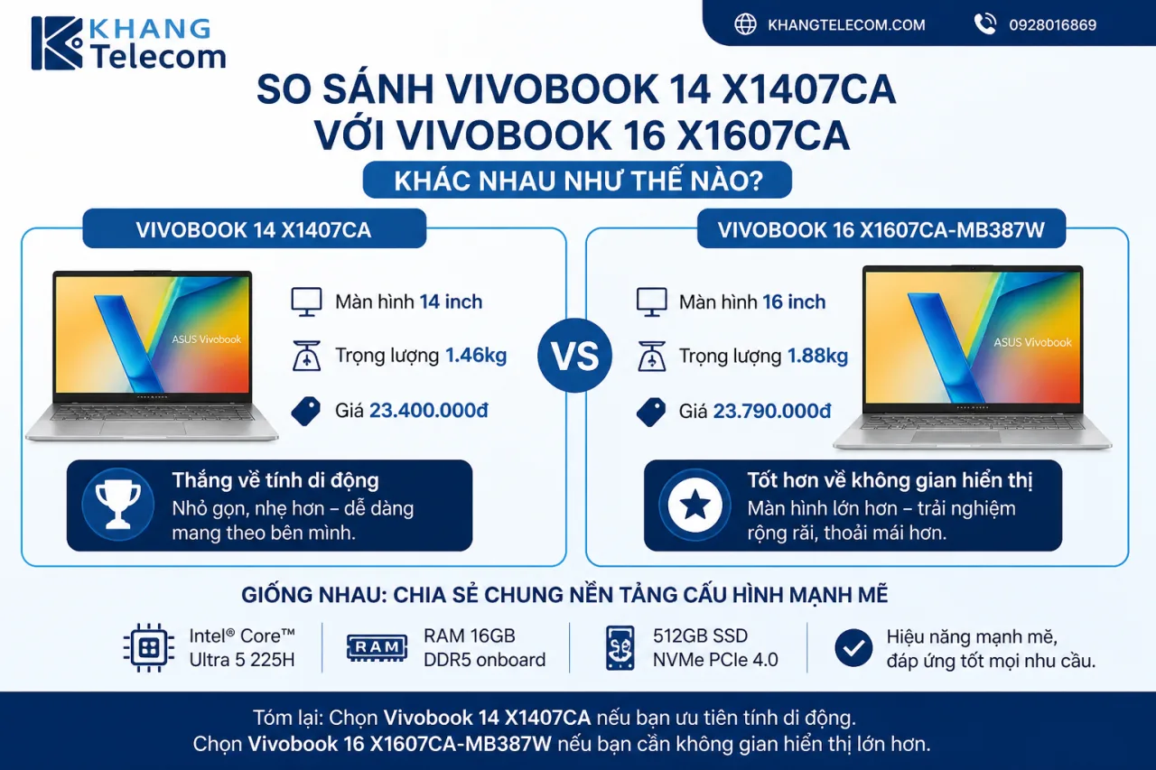 So Sánh Vivobook 14 X1407CA Với Vivobook 16 X1607CA Khác Nhau So Sánh Vivobook 14 X1407CA Với Vivobook 16 X1607CA Khác Nhau