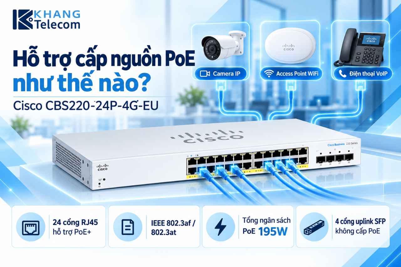 Switch CBS220-24P-4G-EU hỗ trợ cấp nguồn PoE như thế nào?