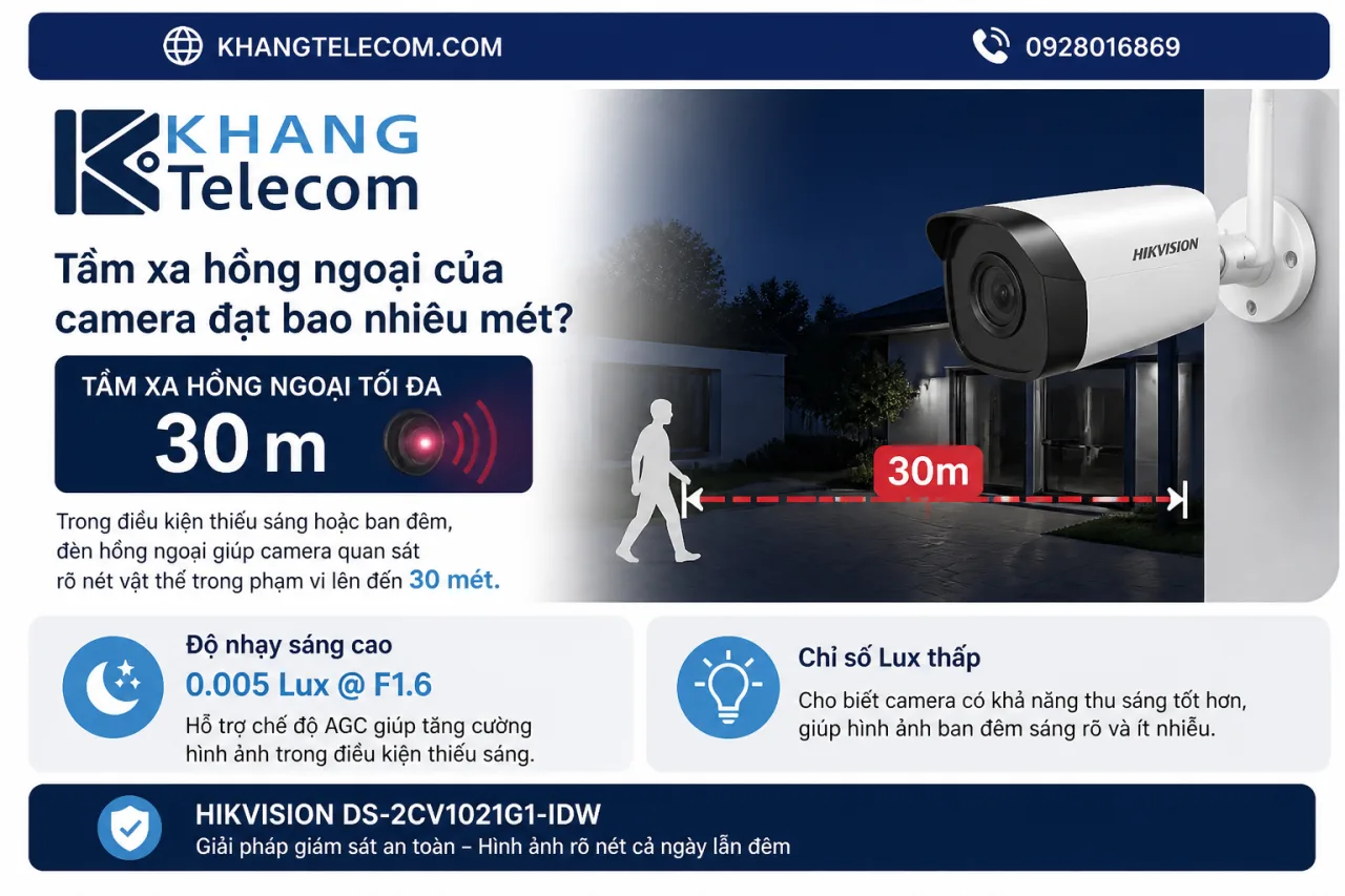 Tầm xa hồng ngoại của camera đạt bao nhiêu mét Tầm xa hồng ngoại của camera đạt bao nhiêu mét