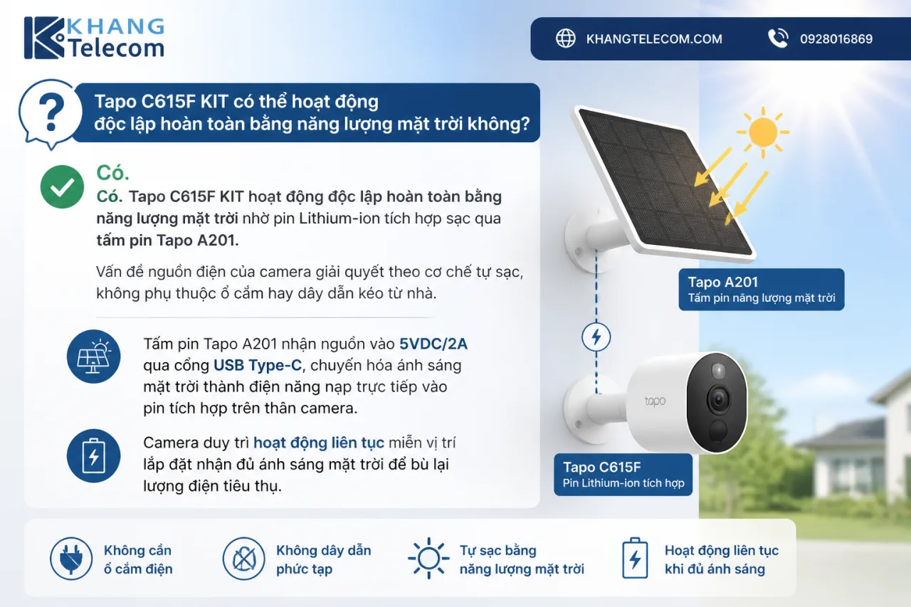 Tapo C615F KIT có thể hoạt động độc lập hoàn toàn bằng năng lượng mặt trời Tapo C615F KIT có thể hoạt động độc lập hoàn toàn bằng năng lượng mặt trời
