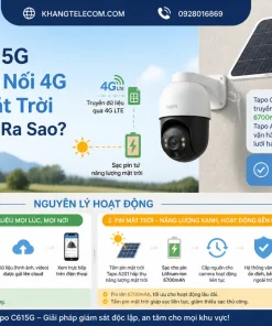 Tapo C615G Dùng Kết Nối 4G Và Pin Mặt Trời Hoạt Động