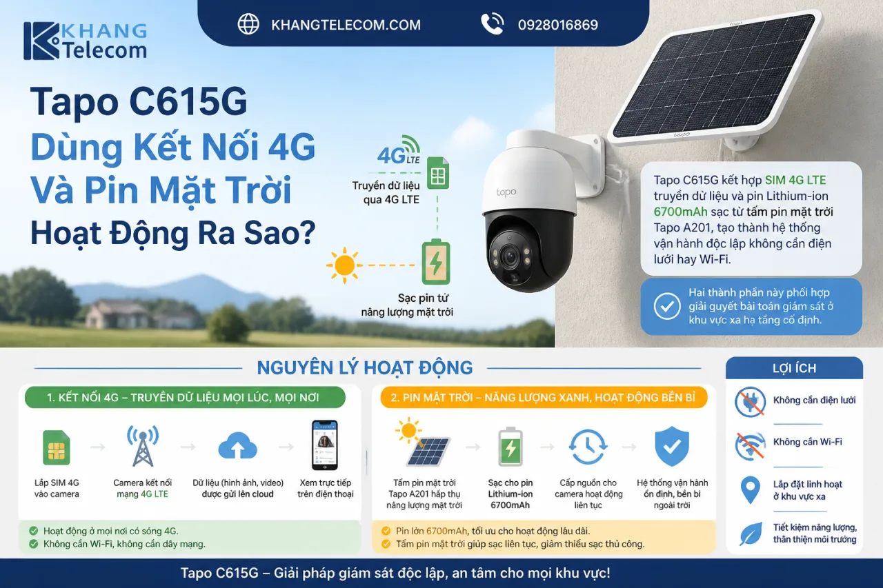 Tapo C615G Dùng Kết Nối 4G Và Pin Mặt Trời Hoạt Động Tapo C615G Dùng Kết Nối 4G Và Pin Mặt Trời Hoạt Động