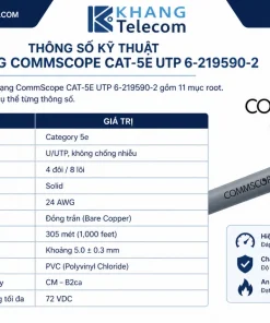 Thông số kỹ thuật cáp mạng CommScope CAT-5E UTP 6-219590-2 gồm những gì
