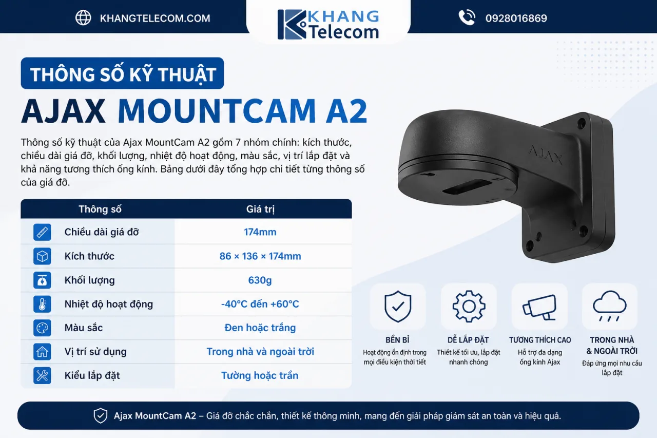 Thông số kỹ thuật của Ajax MountCam A2 gồm những gì Thông số kỹ thuật của Ajax MountCam A2 gồm những gì