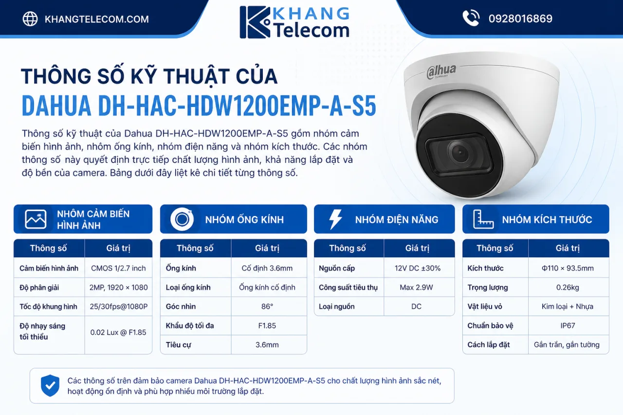 Thông số kỹ thuật của Dahua DH-HAC-HDW1200EMP-A-S5 gồm những gì Thông số kỹ thuật của Dahua DH-HAC-HDW1200EMP-A-S5 gồm những gì