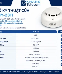 Thông số kỹ thuật của Dahua HY-2311 gồm những gì