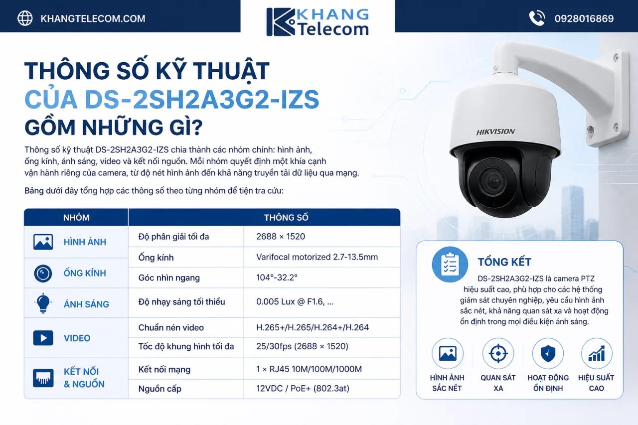 Thông Số Kỹ Thuật Của DS-2SH2A3G2-IZS Gồm Những Gì Thông Số Kỹ Thuật Của DS-2SH2A3G2-IZS Gồm Những Gì