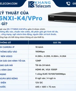 Thông số kỹ thuật của DS-7716NXI-K4/VPro gồm những gì