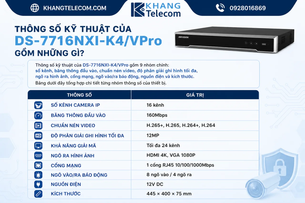 Thông số kỹ thuật của DS-7716NXI-K4/VPro gồm những gì Thông số kỹ thuật của DS-7716NXI-K4/VPro gồm những gì