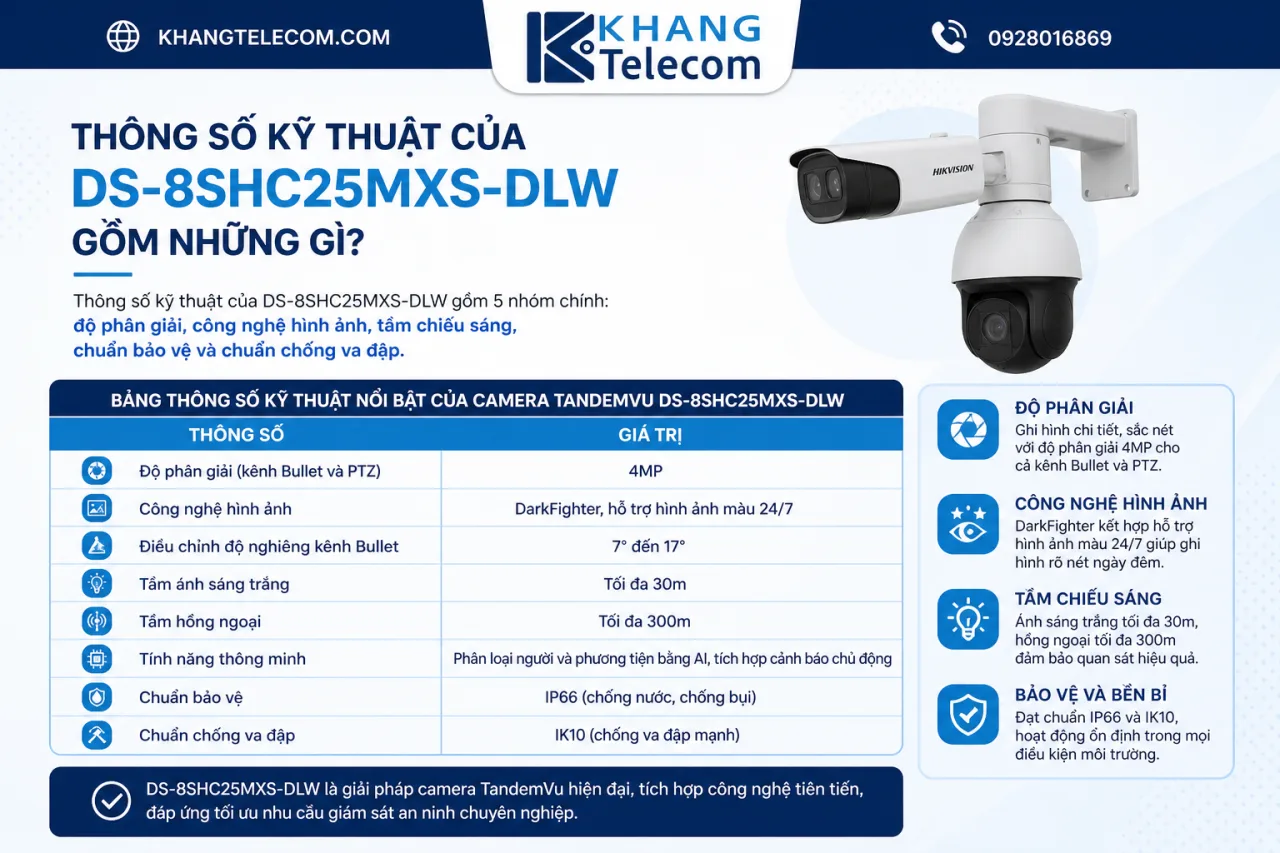 Thông số kỹ thuật của DS-8SHC25MXS-DLW gồm những gì Thông số kỹ thuật của DS-8SHC25MXS-DLW gồm những gì