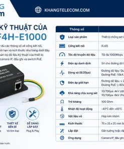 Thông số kỹ thuật của LKD105F4H-E1000 gồm những gì
