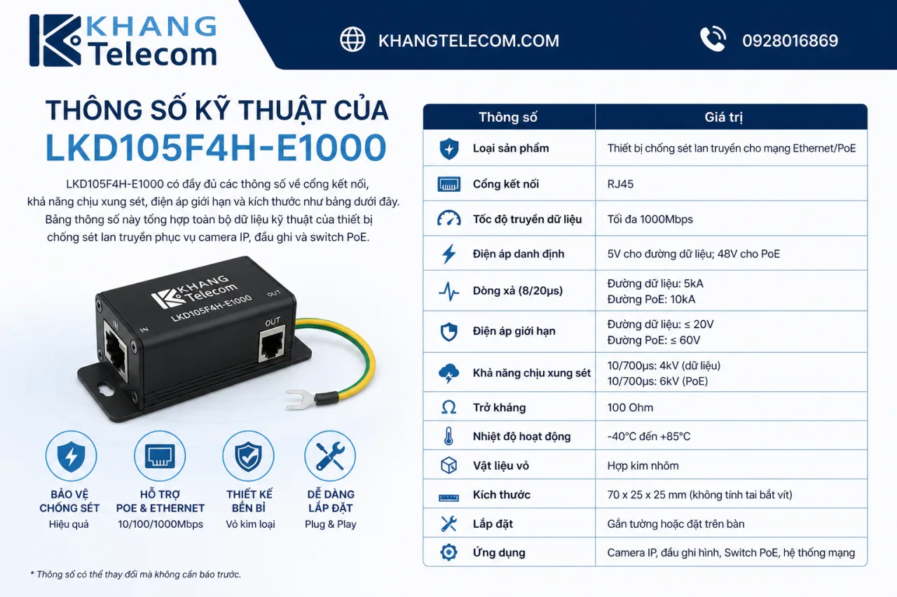 Thông số kỹ thuật của LKD105F4H-E1000 gồm những gì Thông số kỹ thuật của LKD105F4H-E1000 gồm những gì