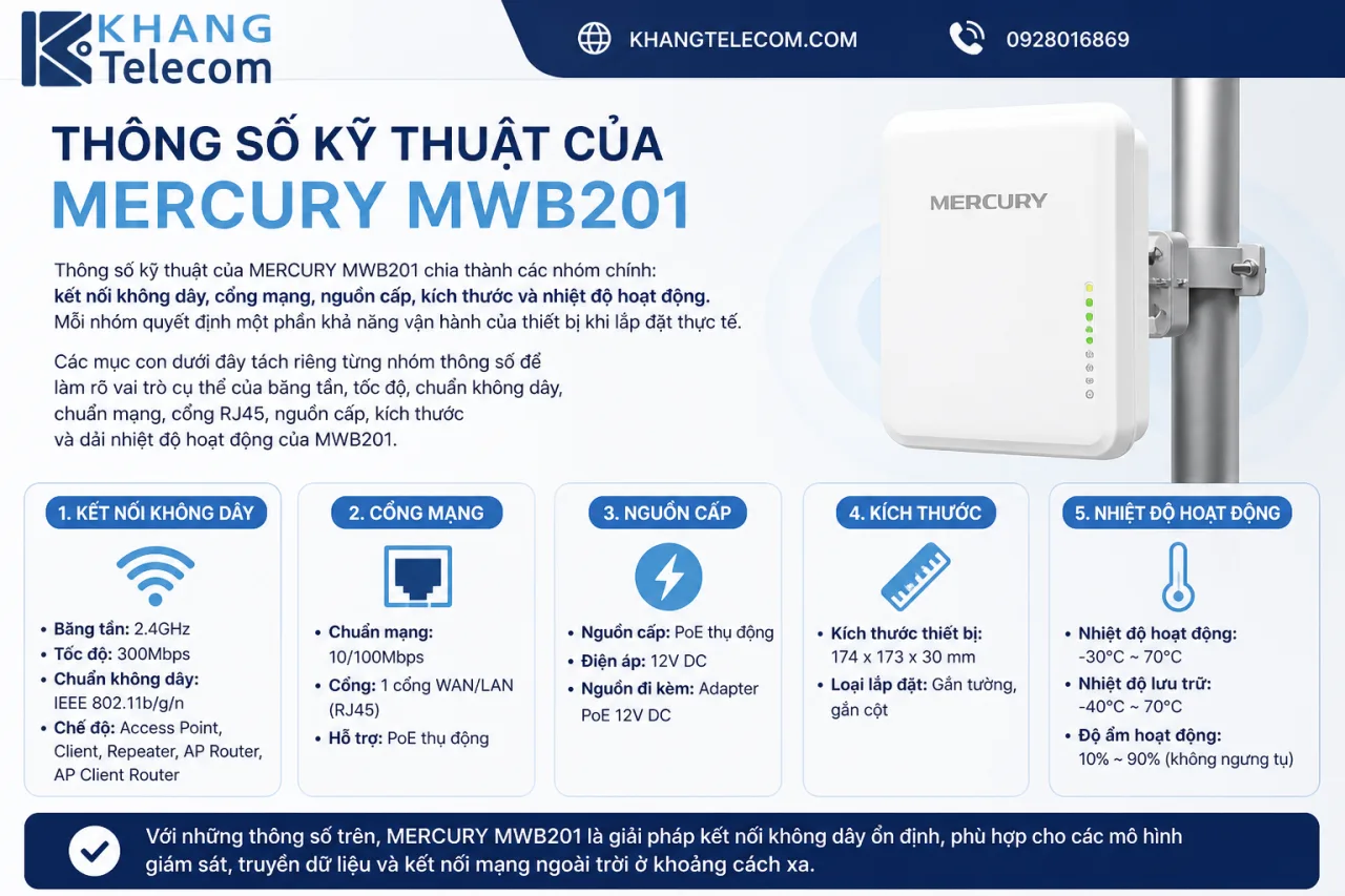 Thông số kỹ thuật của MERCURY MWB201 gồm những gì Thông số kỹ thuật của MERCURY MWB201 gồm những gì